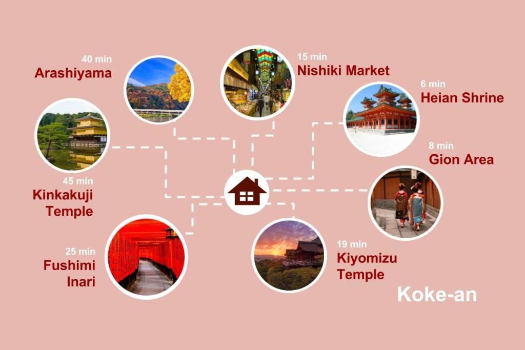 Villa Koke-An à Kyoto Extérieur photo